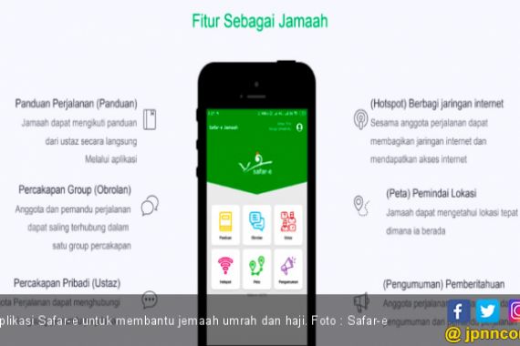 Safar-e, Teknologi Ibadah Haji Umrah Pengganti Tour Guide System - JPNN.COM