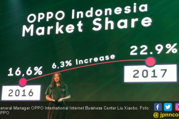 OPPO Luncurkan Situs Mikro Jelang Developer Day - JPNN.COM