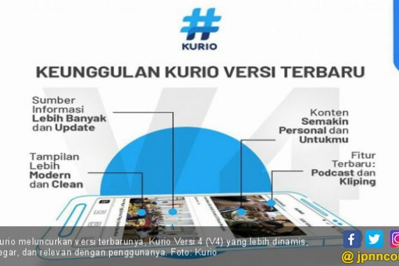 Tambah Fitur Baru, Kurio Sediakan Fitur Podcast - JPNN.COM