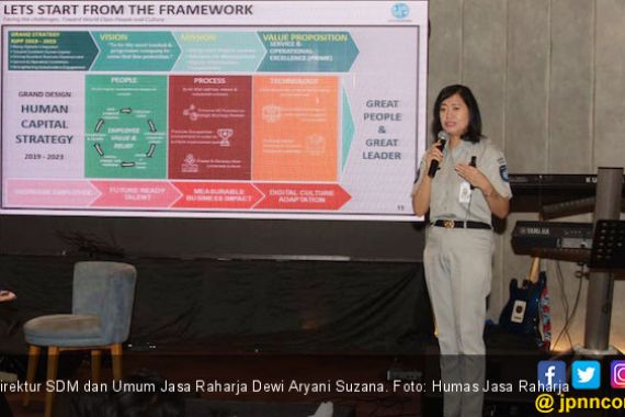 Strategi Jasa Raharja Menjawab Tantangan Revolusi Industri 4.0 - JPNN.COM