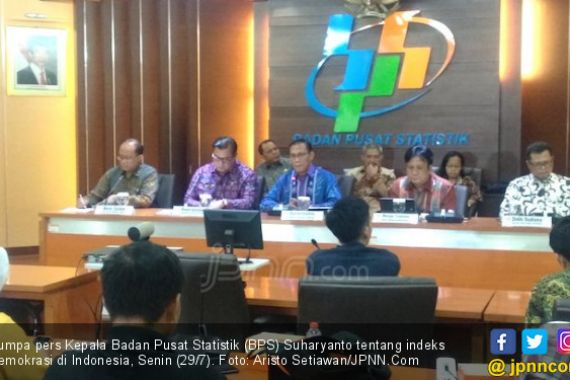 Temuan BPS: Skor Kebebasan Berkeyakinan di Indonesia Turun - JPNN.COM