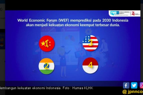 Indonesia Jangan Lengah, Harus Bisa Rebut Peluang Ekonomi Secara Geopolitik - JPNN.COM