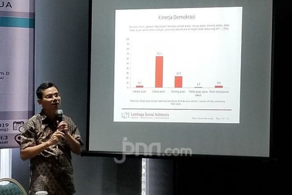 Survei LSI: Mayoritas Muslim Indonesia Intoleran dalam Urusan Politik - JPNN.COM