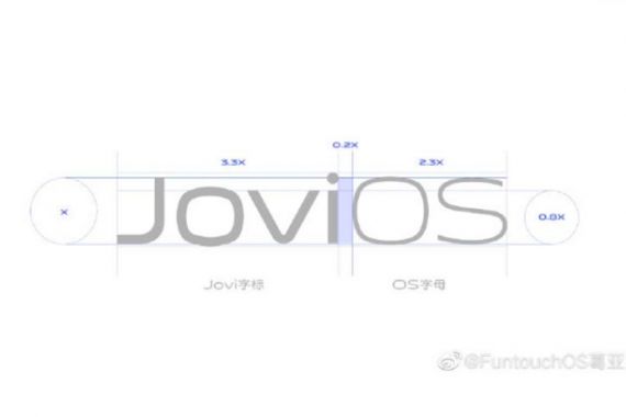 Jovi OS, Si Pintar dari Vivo - JPNN.COM