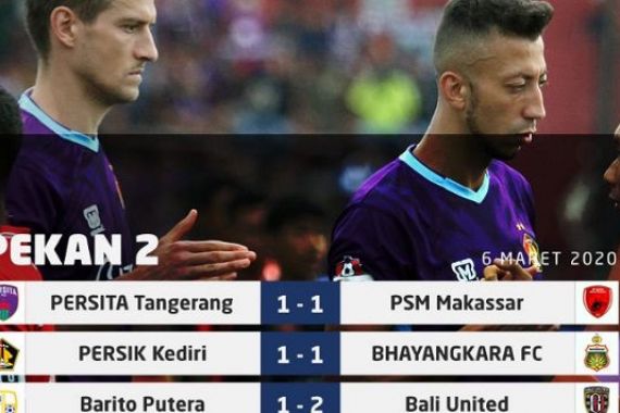Klasemen Sementara Liga 1 2020: Bali United Tempel PSM di Puncak - JPNN.COM