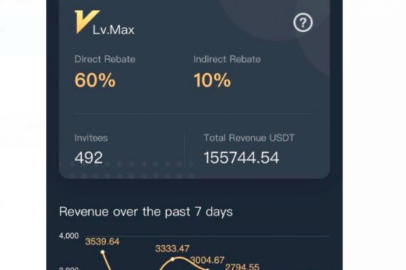 Nanovest Hadirkan Edukasi Investasi Aset Digital Skala Nasional - JPNN.COM