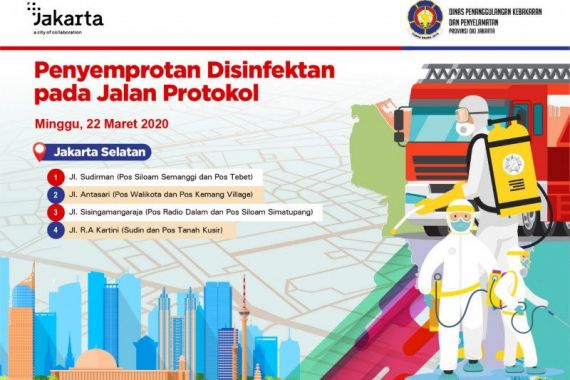 Ada Pencegahan Corona di 5 Titik Jakarta Selatan Besok Pagi - JPNN.COM