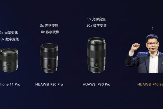 Kamera Huawei P40 Series Diklaim Berani Bersaing dengan DSLR - JPNN.COM