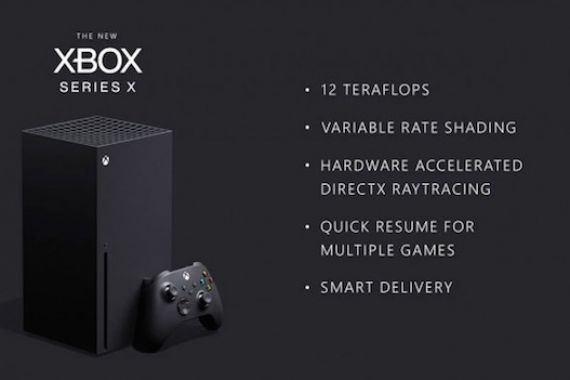 Microsoft Sebut Konsol Xbox Series X Bisa Memainkan Gim Jadul - JPNN.COM