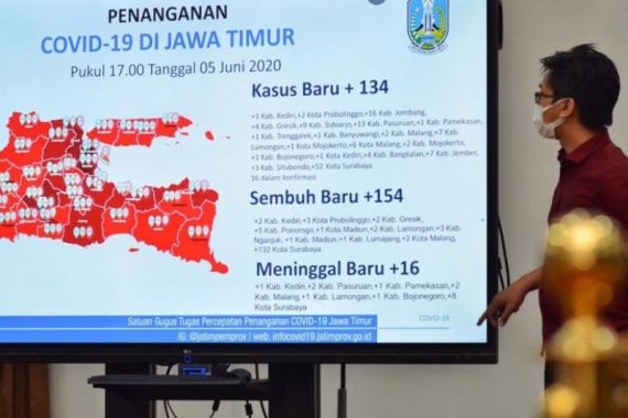 Benarkah Satu Keluarga di Surabaya yang Meninggal Karena Covid-19? - JPNN.COM