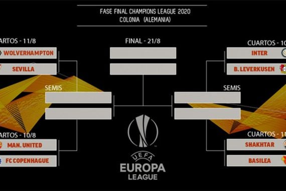 Inilah Kontestan Perempat Final Liga Europa - JPNN.COM
