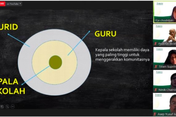 Guru dan Kepala Sekolah Didorong Menjadi Penggerak Pendidikan - JPNN.COM