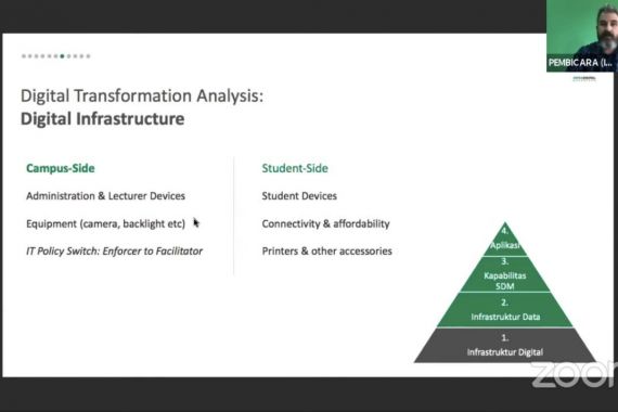 Digitalisasi Kampus di Masa Pandemi, APTSI Gandeng InfraDigital Nusantara - JPNN.COM