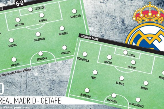 Real Madrid Pukul Getafe dengan Setengah Lusin Gol - JPNN.COM