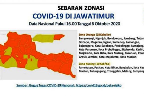 Bu Khofifah Punya Pengumuman Luar Biasa soal COVID-19 di Jawa Timur - JPNN.COM