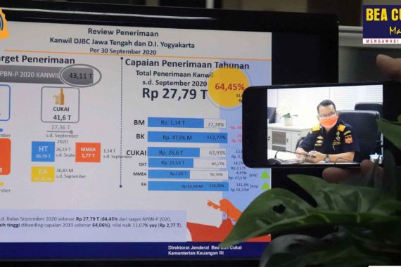 Bea Cukai Jateng dan DIY Kumpulkan Penerimaan Negara Rp 27,79 Triliun - JPNN.COM
