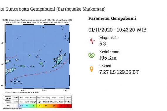 Ada Gempa 6,3 SR di Maluku Barat Daya, Warga Tak Rasakan Guncangan - JPNN.COM