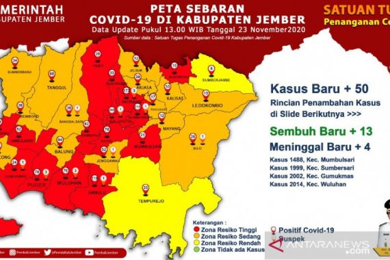 Wilayah Zona Merah Covid-19 di Jember Makin Meluas - JPNN.COM