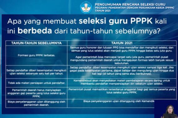 Pak Ansyar Minta Para Guru Honorer Mendaftar Seleksi PPPK 2021 - JPNN.COM