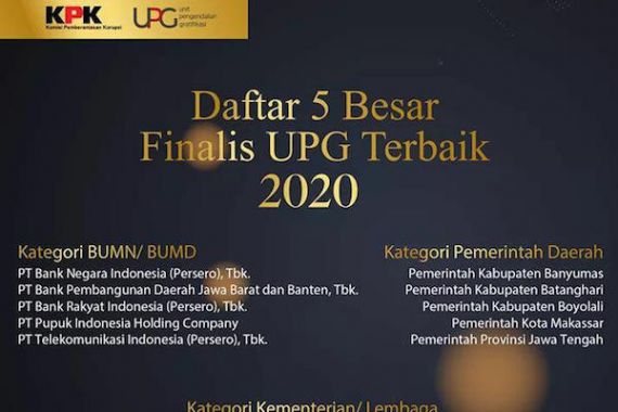 Komitmen Dalam Pemberantasan Korupsi, Bank BJB Jadi Finalis UPG Terbaik 2020 KPK - JPNN.COM