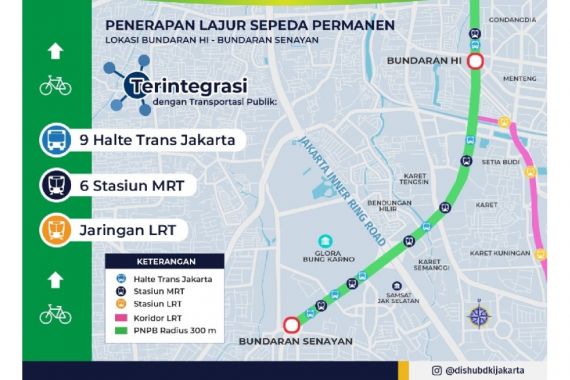 Wow, Ini Fasilitas Menarik di Jalur Sepeda Permanen Jalan Sudirman-MH Thamrin - JPNN.COM