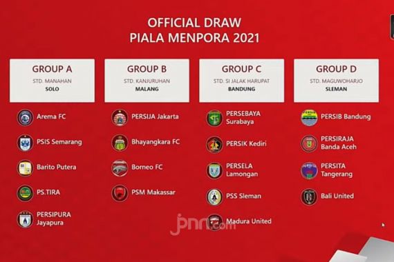 Hasil Drawing Piala Menpora 2021, Persija Masuk Grup Neraka - JPNN.COM