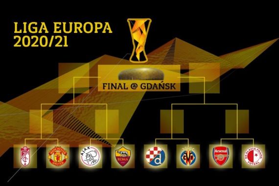 Hasil Undian Perempat final Liga Europa, Ini Lawan MU dan Arsenal - JPNN.COM
