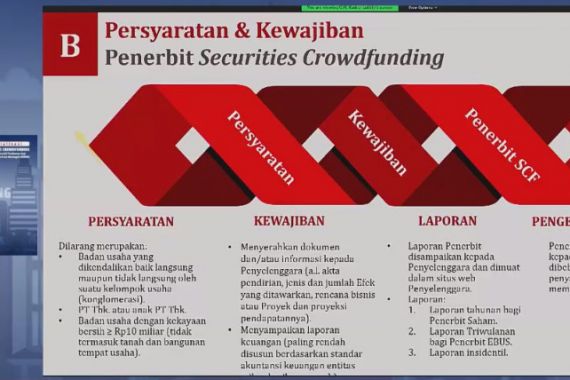 Ini Tahapan Agar UMKM Bisa Jadi Penerbit Securities Crowdfunding - JPNN.COM