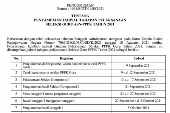 Kemendikbudristek: Peserta Seleksi Kompetensi PPPK Tahap I Khusus Guru Honorer Diumumkan 9 September - JPNN.COM