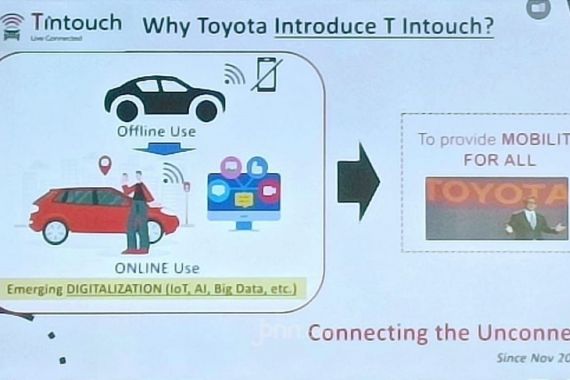 Mengenal Sistem Telematik T-Intouch, Teknologi Keamanan Mobil Anti-Maling - JPNN.COM