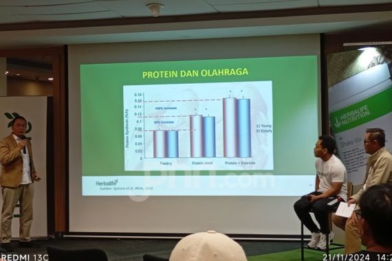 Herbalife Kampanyekan Pentingnya Asupan Protein, Dorong Hidup Sehat - JPNN.COM