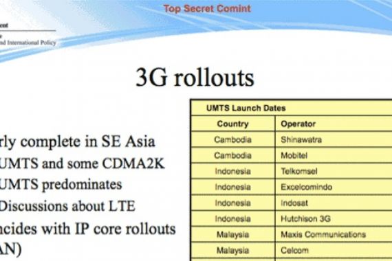 Empat Operator Seluler di Indonesia Disebut dalam Dokumen Penyadapan - JPNN.COM