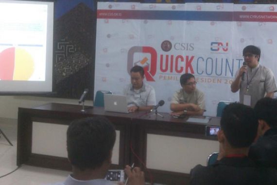 CSIS-Cyrus: Prabowo 42,15 Persen, Jokowi-JK 45,17 Persen - JPNN.COM