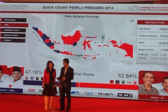 Unggulkan Jokowi, Saiful Siap Berhenti Jadi Tukang Survei jika Meleset - JPNN.COM