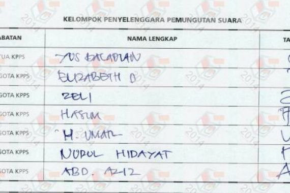 Pakar Graphology Curiga Tanda Tangan Formulir C1 Sampang Palsu - JPNN.COM