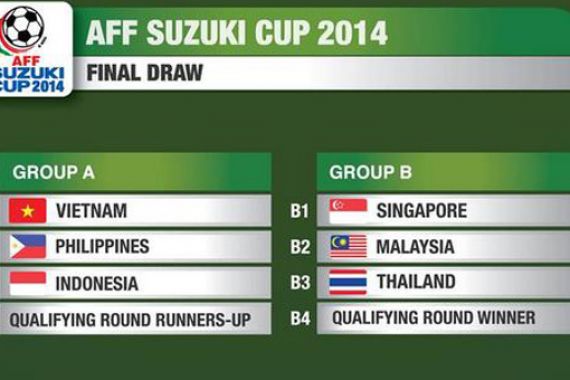 AFF Cup 2014, Indonesia Segrup Vietnam dan Filipina - JPNN.COM