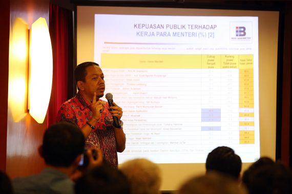 67,4 Persen Publik Anggap Ekonomi Nasional Buruk - JPNN.COM