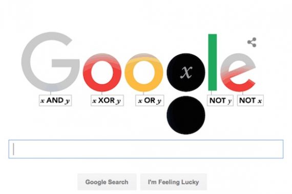 Google Doodle Hari Ini: Bapak Komputer Modern George Boole. Seperti Apa Jasanya? - JPNN.COM