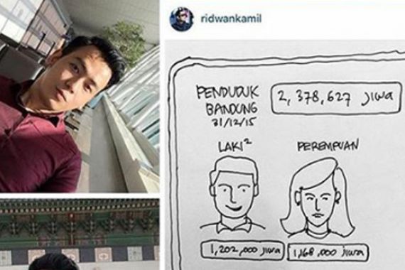 WOW! Si Tampan ini Diincar Para Jomblo Berkat Ridwan Kamil - JPNN.COM