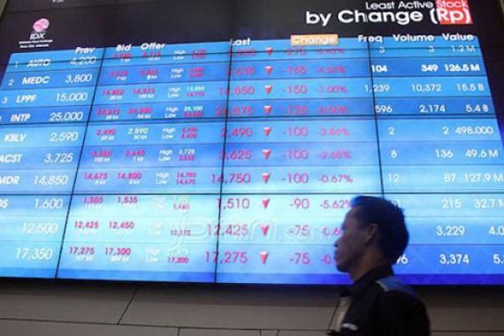 Sampoerna Stock Split, Harga Per Saham Turun 75 Persen - JPNN.COM