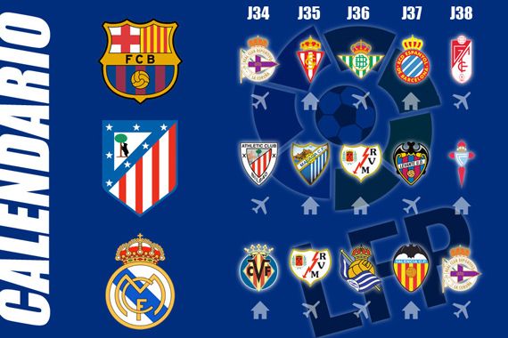 Siapa yang Terpeleset? Barca, atau Duo Madrid? - JPNN.COM