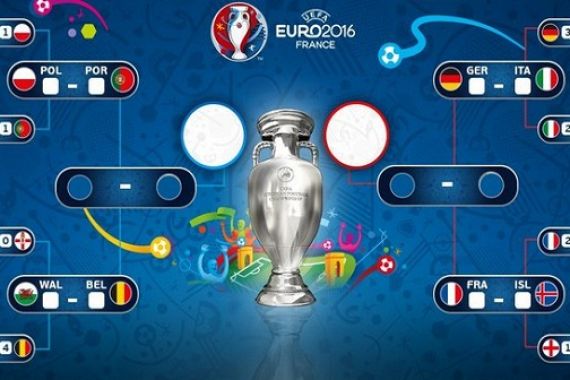 Jadwal Siaran TV Babak Perempat Final Euro 2016, Klik di Sini - JPNN.COM