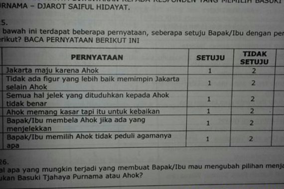 Lembaga Survei Ini Dituding Gunakan Cara Kotor untuk Menangkan Ahok - JPNN.COM