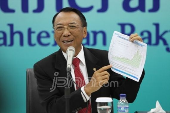 Akui Konversi BBM ke Gas Lambat - JPNN.COM