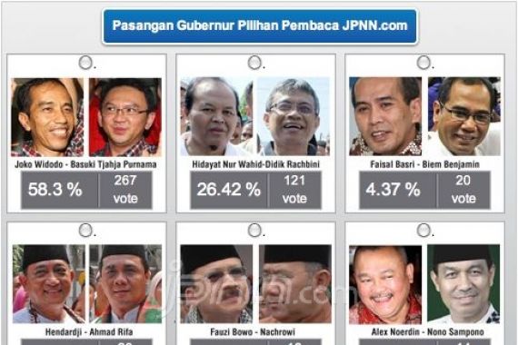 Pepohonan di DKI Bukan Tempat Atribut Kampanye - JPNN.COM