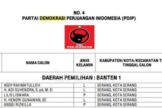 Salah Tulis Parpol di DCS, KPU Banten Diprotes - JPNN.COM