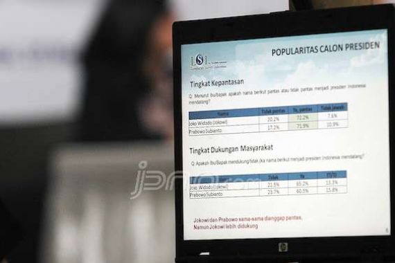 Survei LSI: Pilpres Hari Ini, Prabowo-Hatta Tumbang - JPNN.COM