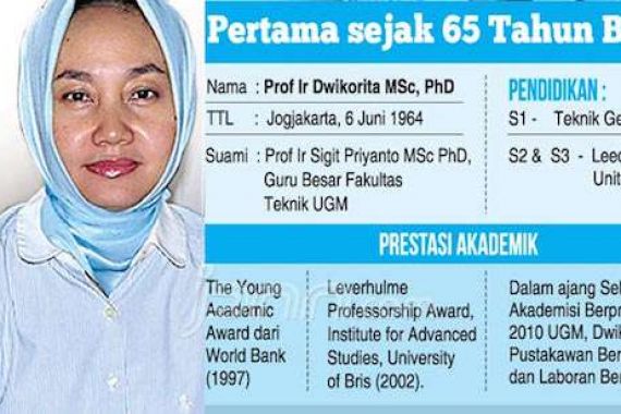 Dwikorita, Perempuan Pertama Jadi Rektor UGM - JPNN.COM