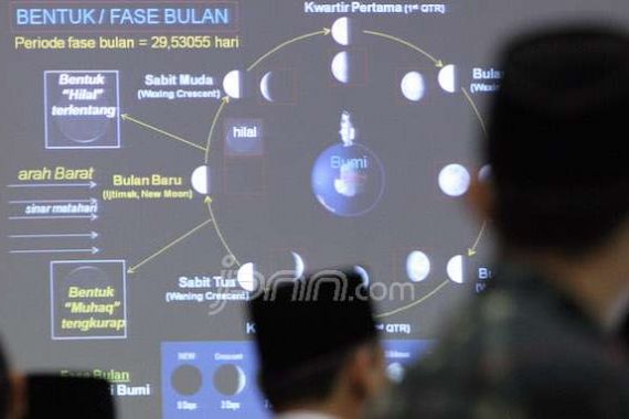 Sidang Isbat Berlangsung Cepat, Ketua MUI Puji Menag - JPNN.COM