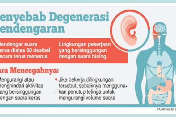 Hal yang Perlu Diketahui Seputar Degenerasi Pendengaran - JPNN.COM